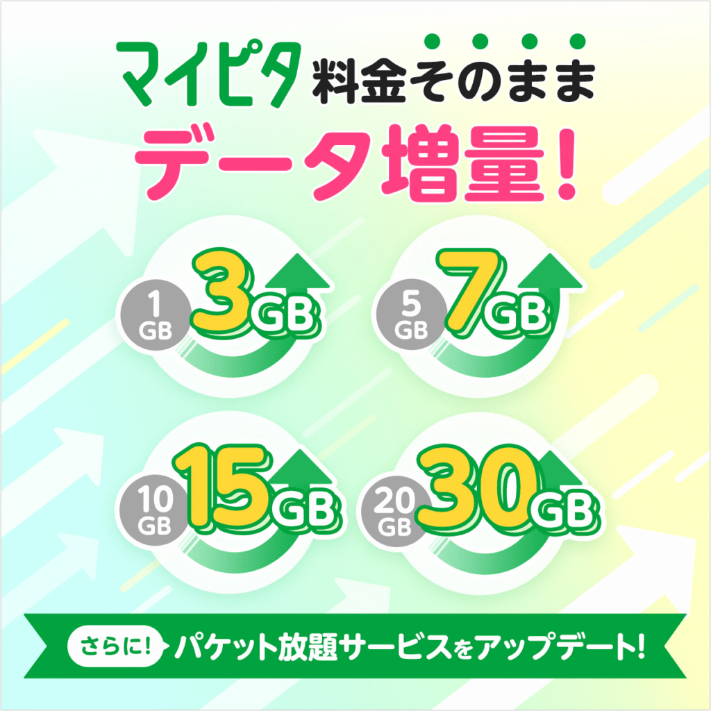 【2025最新版】mineo（マイネオ）が30GB＋3Mbpsに覚醒｜無料1Mbps＆爆増10GBで格安SIM最強へ