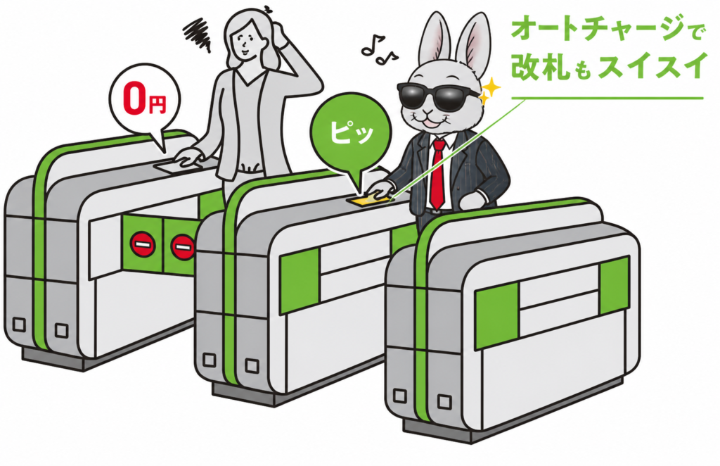【2026年最新】Suica・鉄道などを便利におトクに！ビューカード（スタンダード＆ゴールド）を徹底解説!!