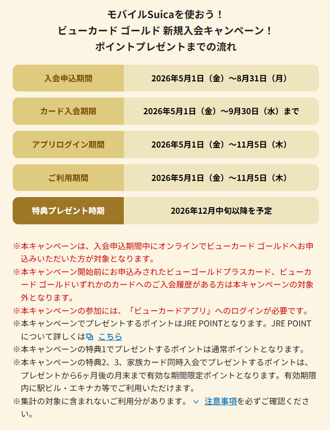 【2026年最新】Suica・鉄道などを便利におトクに！ビューカード（スタンダード＆ゴールド）を徹底解説!!