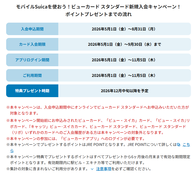 【2026年最新】Suica・鉄道などを便利におトクに！ビューカード（スタンダード＆ゴールド）を徹底解説!!