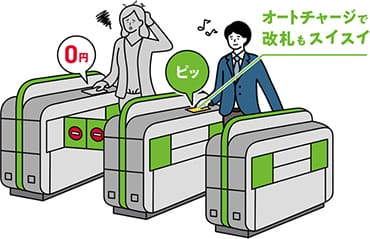 【2025年最新】JRE CARD💳の評判・メリット・8,000ポイントキャンペーン徹底解説🚉JR利用者が得する一枚