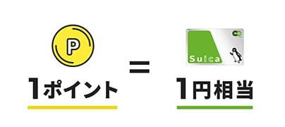【2025年最新】JRE CARD💳の評判・メリット・8,000ポイントキャンペーン徹底解説🚉JR利用者が得する一枚