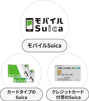 【2025年最新】JRE CARD💳の評判・メリット・8,000ポイントキャンペーン徹底解説🚉JR利用者が得する一枚