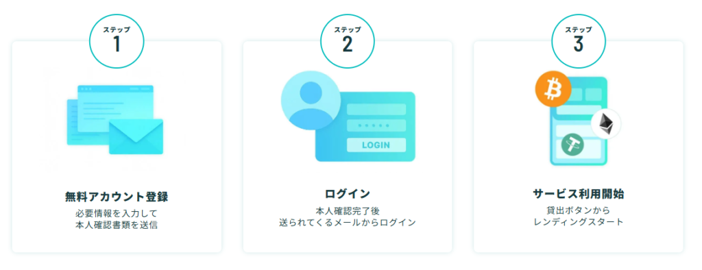 【2026年最新】PBRレンディングは年末年始キャンペーン中に始めるべき!年利12%の仕組みを解説・向いている人は!?