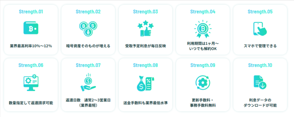 【2026年最新】PBRレンディングは年末年始キャンペーン中に始めるべき!年利12%の仕組みを解説・向いている人は!?