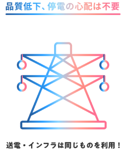【2026年最新】タダ電は本当に毎月5,000円無料？仕組み・評判・疑問を実体験で徹底解説