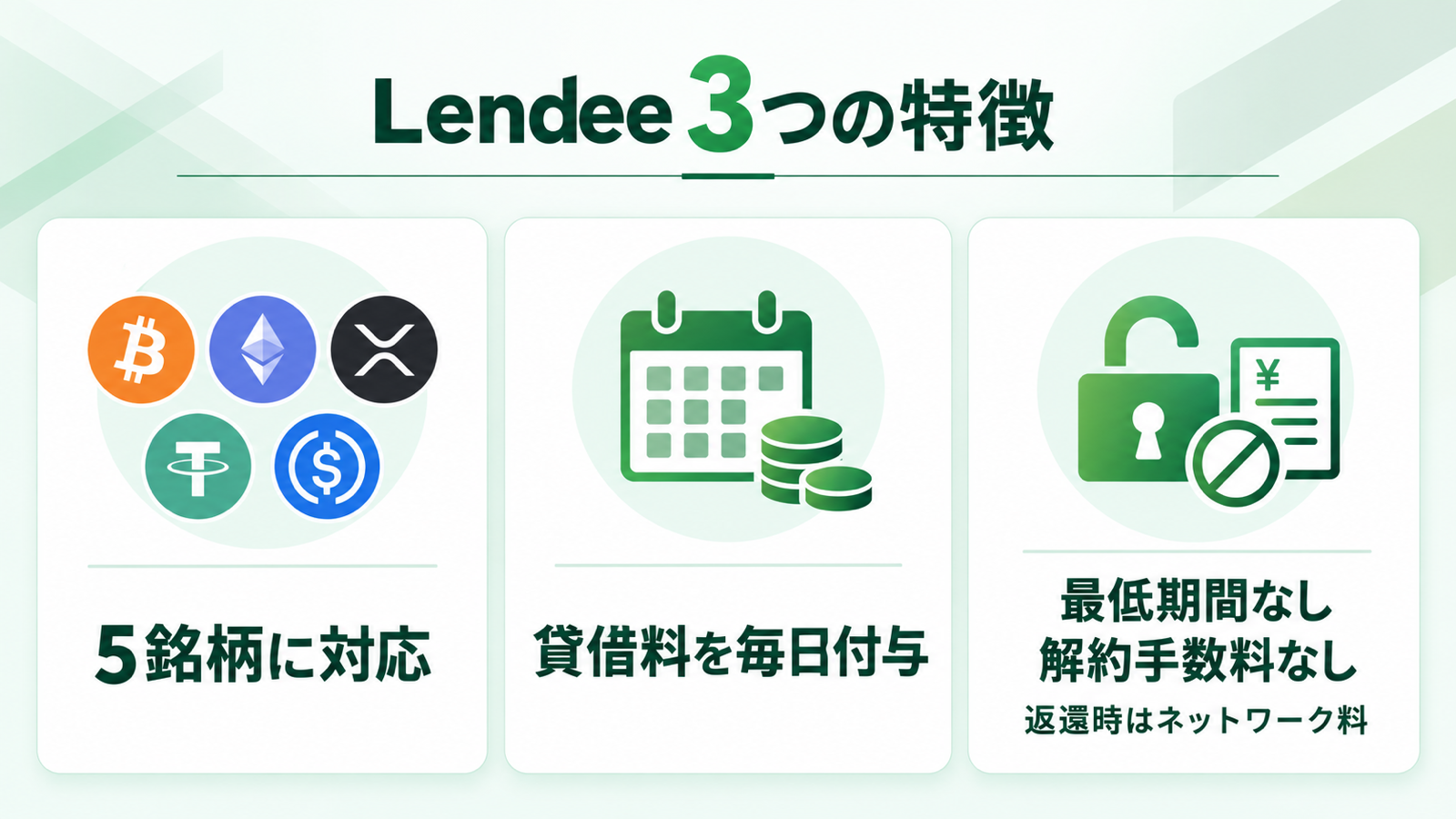 Lendeeの3つの特徴：5銘柄、毎日付与、期間縛りなし