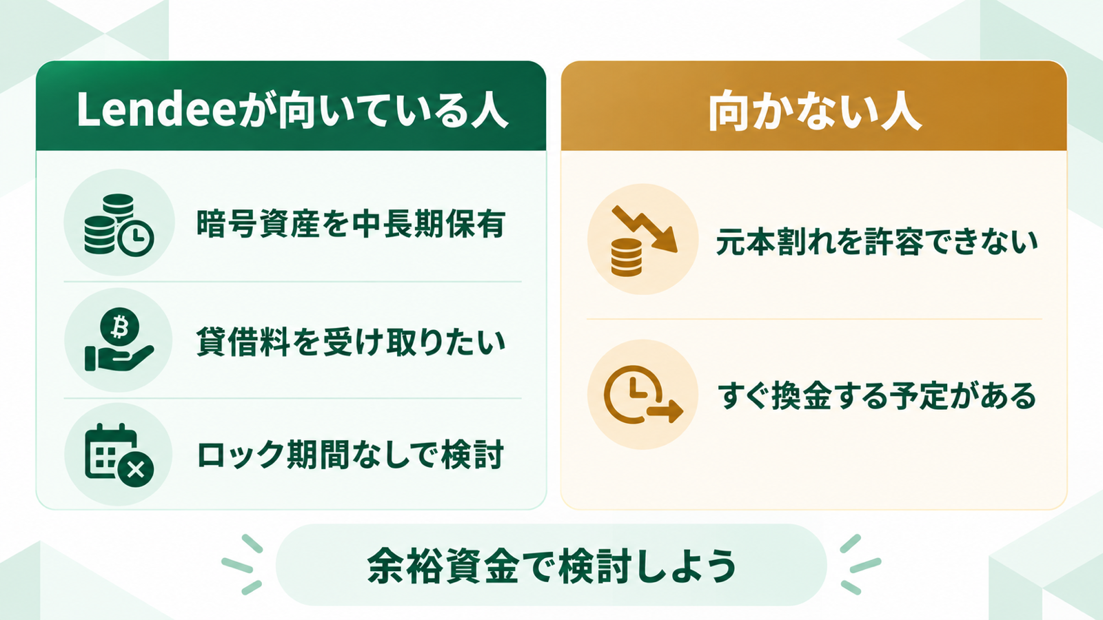 Lendeeが向いている人と向かない人
