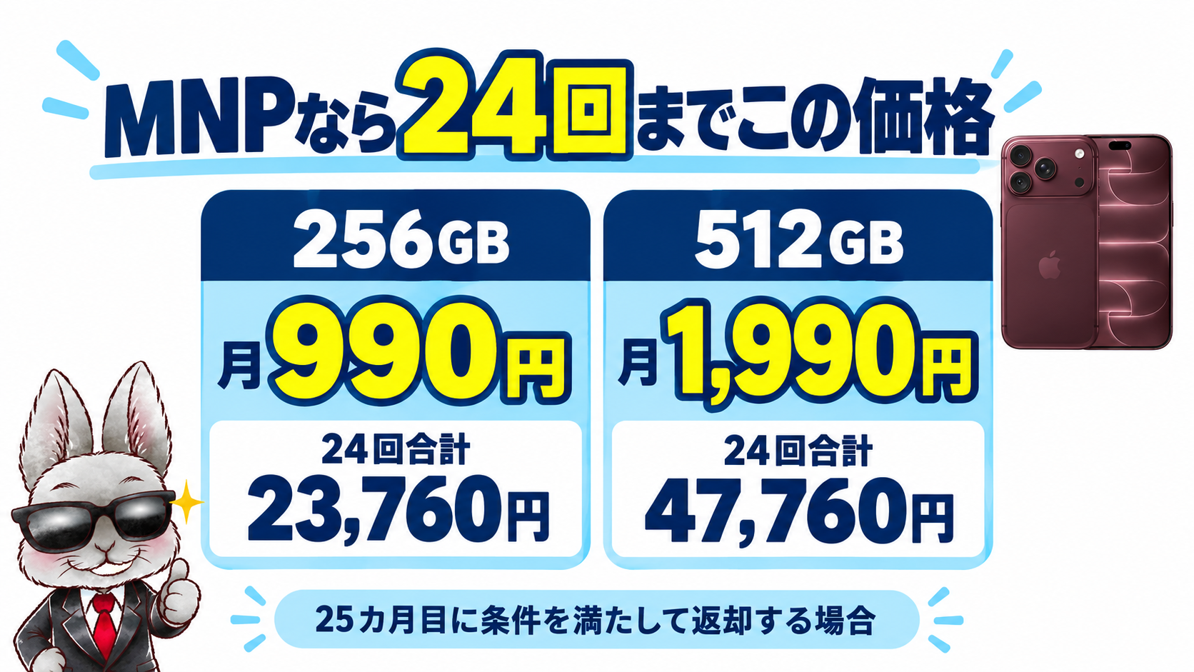 iPhone 18 ProはMNPなら256GBが月990円、512GBが月1,990円