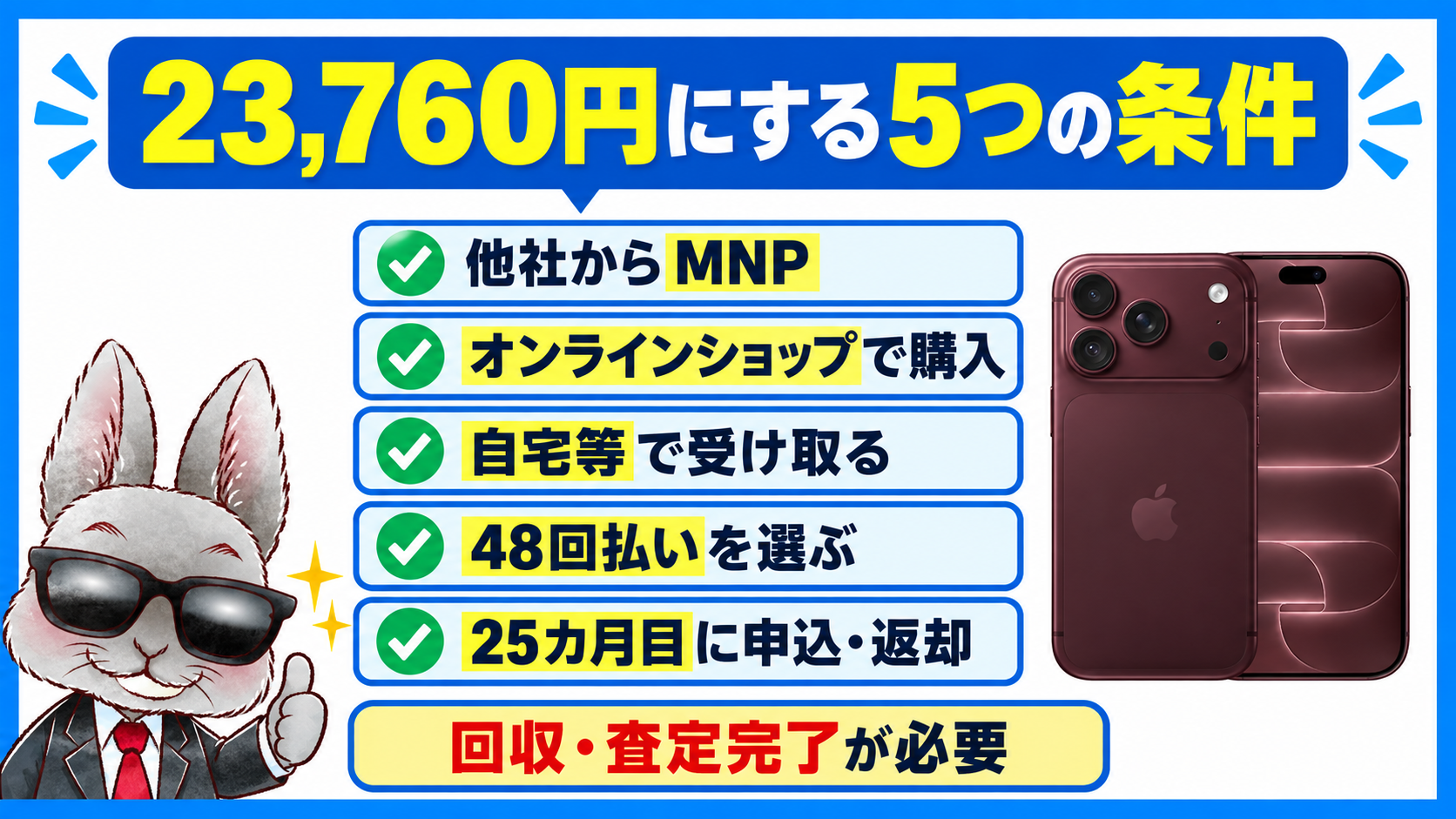 iPhone 18 Proを24回合計23,760円にする5つの条件