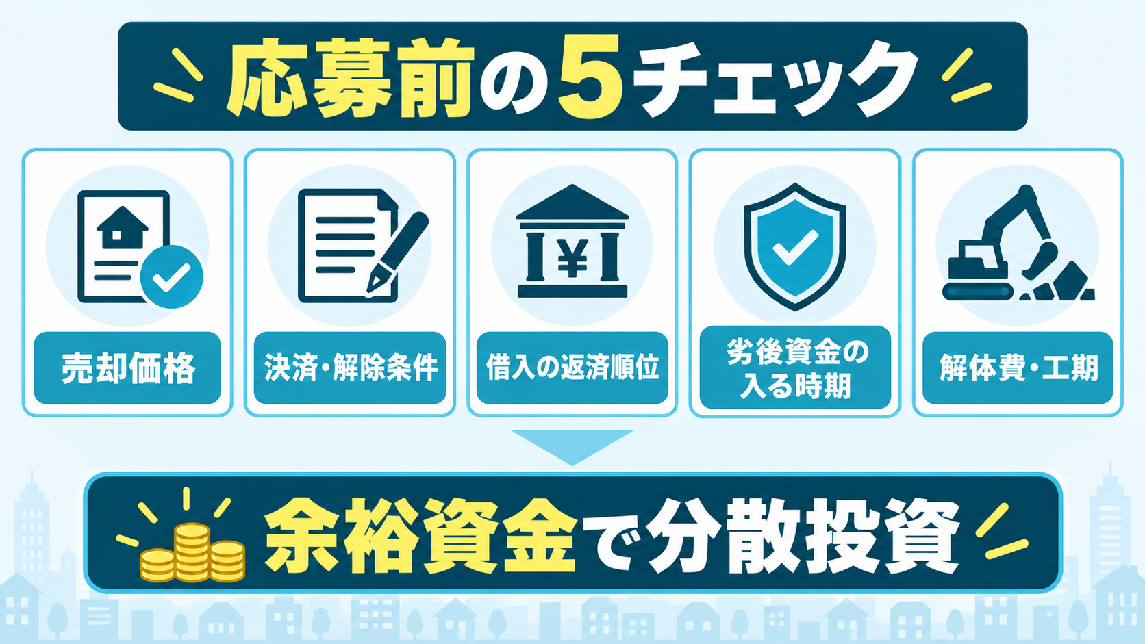 SENSE OWNERS第4号へ応募する前の確認点