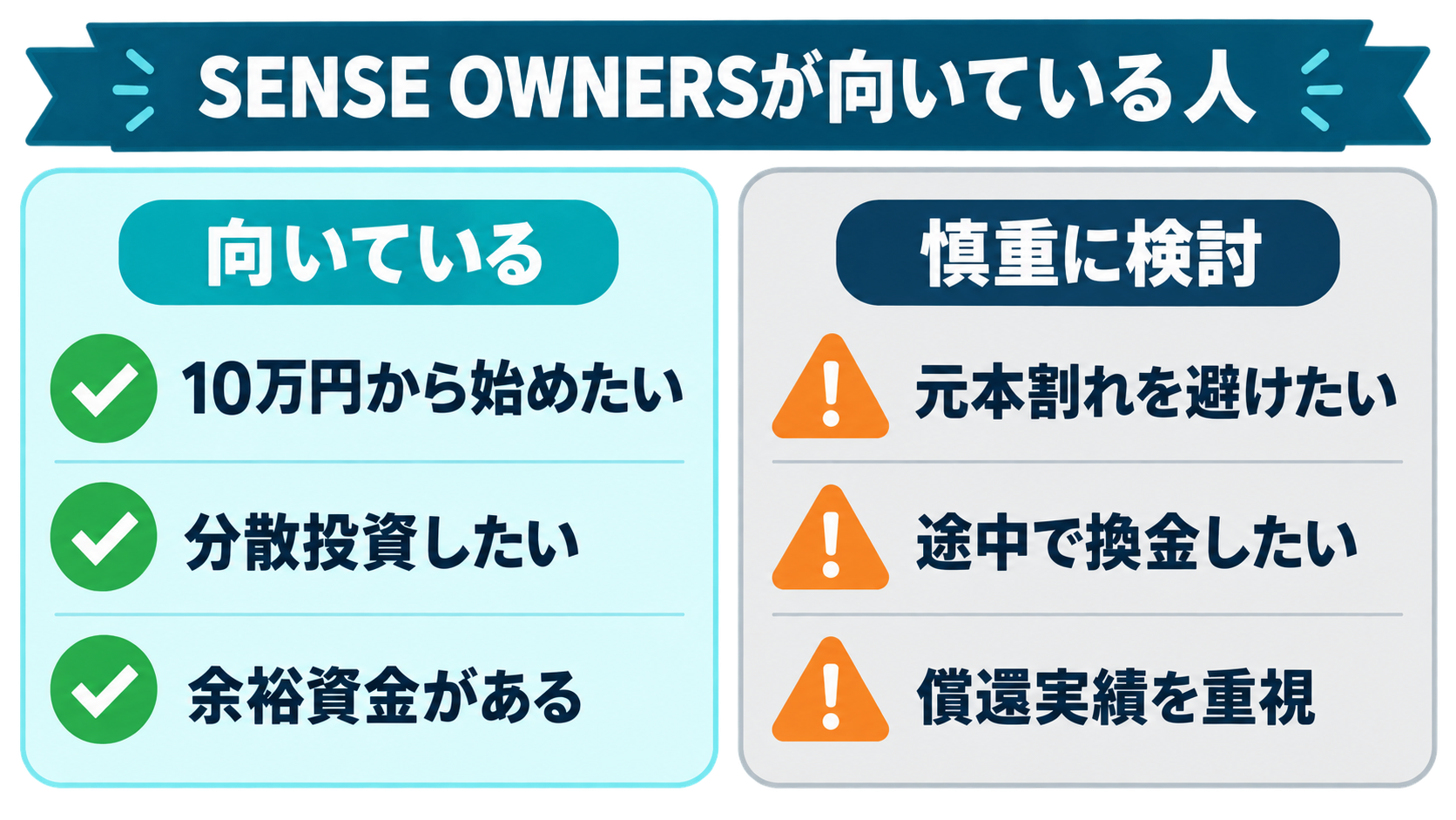 SENSE OWNERSが向いている人と慎重に検討したい人