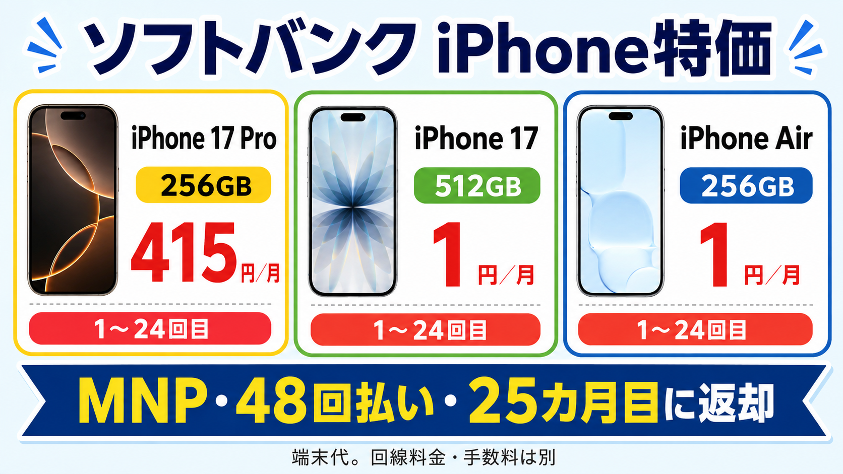 ソフトバンクiPhone特価3機種比較