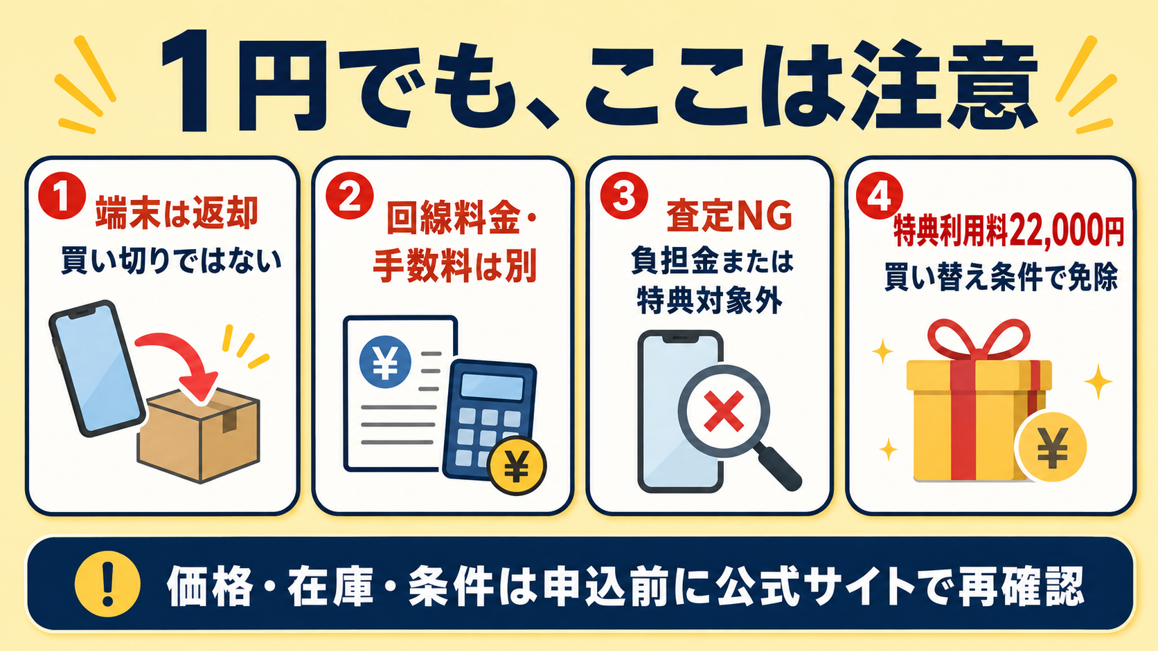 ソフトバンクiPhone特価の注意点