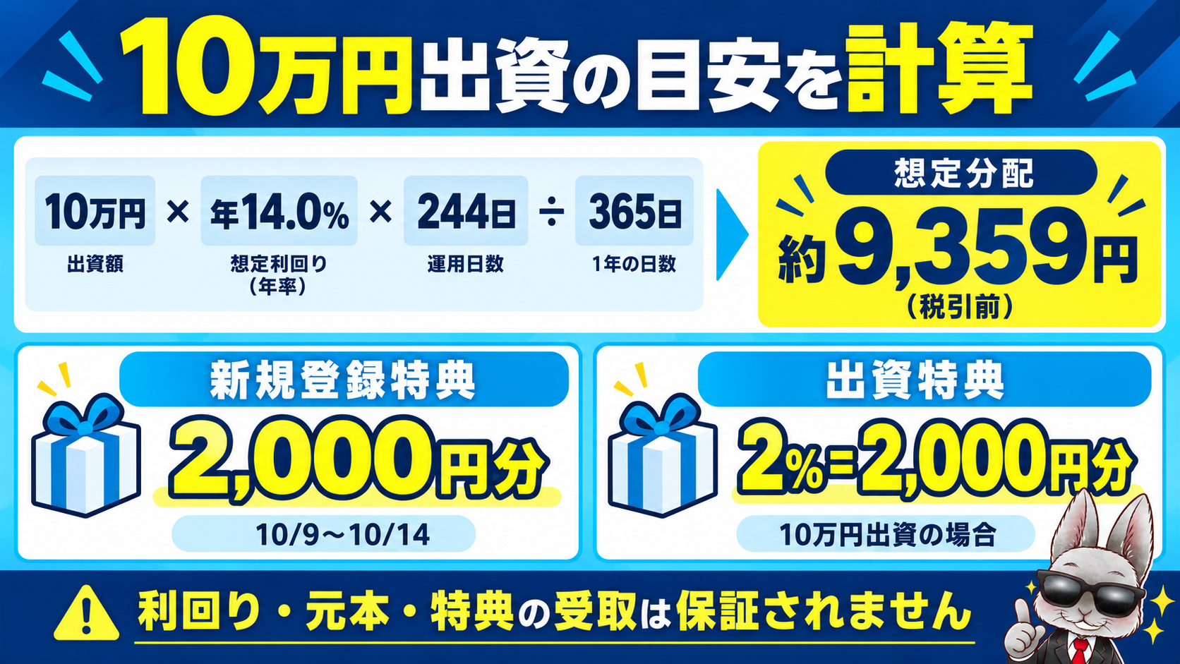 センス・オーナーズ5号に10万円出資した場合の想定分配と特典の計算