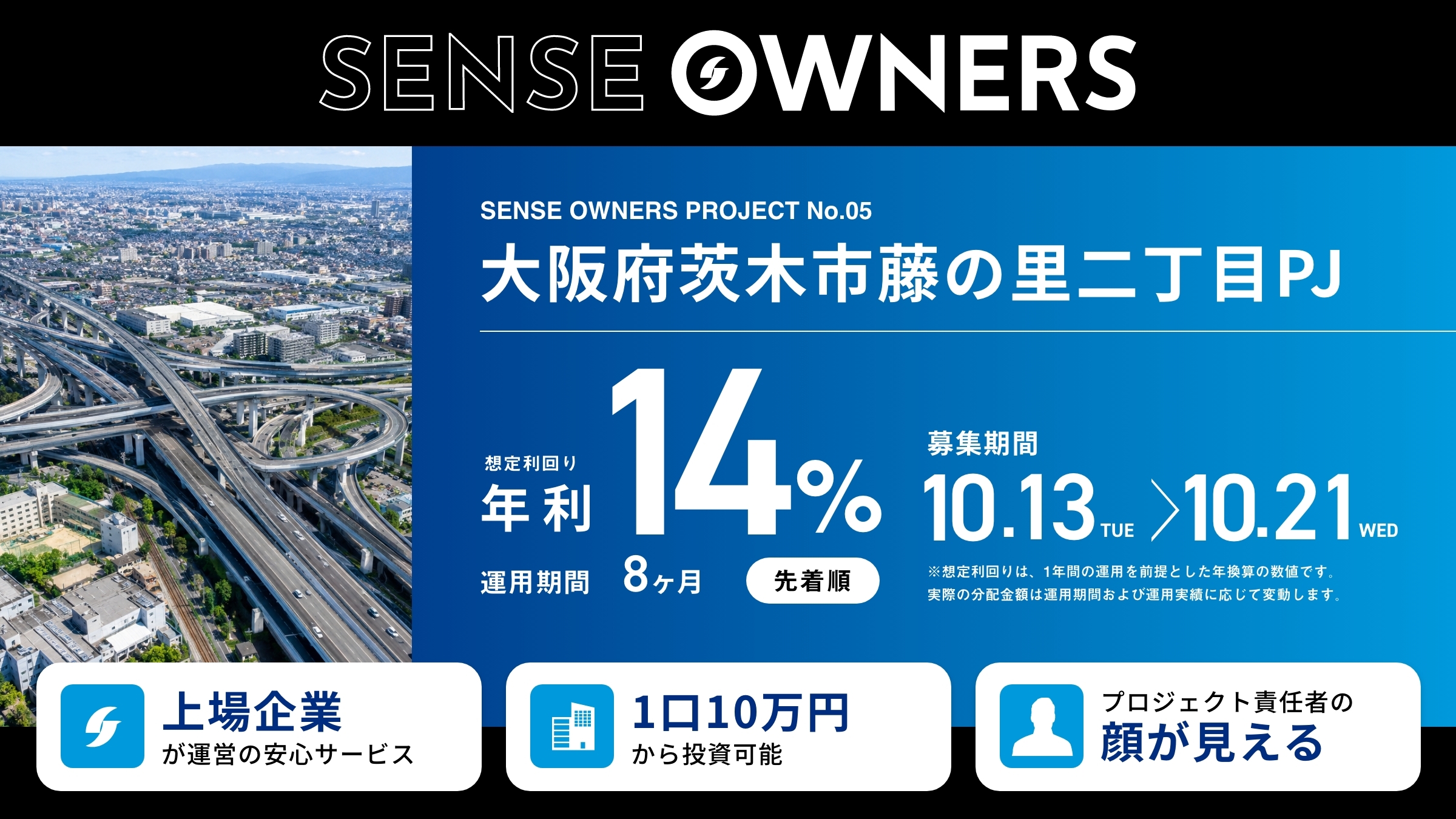 センス・オーナーズ5号 大阪府茨木市藤の里二丁目PJ 想定利回り年14%・運用8カ月・先着順